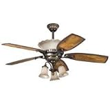 Kichler 3 Light Pendlette Fixture