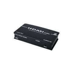 2FACH HDMI Verteiler