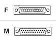 Pc Null Modem Adapter Db25m/db25f