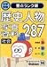 社会 歴史人物・写真・資料 (中学受験 ランク順)