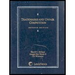 Trademarks and Unfair Competition