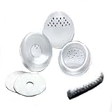 Breast Shell System