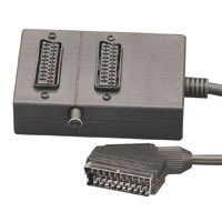 108.065 2-WAY SWITCHED SCART SPLITTER BOX