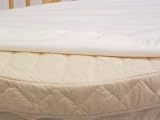 Stokke Sleepi Waterproof Matress Pad