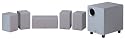 Denon DHT700DV DVD Home Theater System