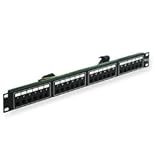 ICC PatchPanel 24PT TELCO 6P4C 1RMS H