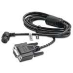 GARMIN PC INTERFACE