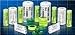 NiCd - Nickel Cadmium Battery 1.2V 1500mAH "SUB C" W/FLAT TOP (1 piece)