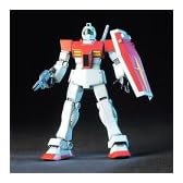 HGUC 1/144 RGM-79 ジム (機動戦士ガンダム)