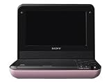 This item last updated: Nov 08, 2010
