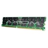 2GB DDR KIT A8088B FORHP WS C8000