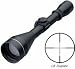 Leupold