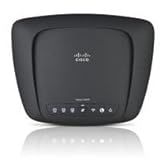 Factory Refurbished Linksys X2000 Wireless-N Router with ADSL2 Modem