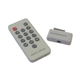 iPod FM Transmitter and Remote Control