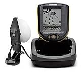 Humminbird Piranhamax 210 - Fishfinders - Fish-Portable
