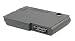 Electronics : DELL Inspiron 500m/510m Series, 2-Power Laptop Battery Li-Ion 4000mAh