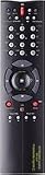 audio-technica �e���r&�r�f�I DVD�����R�� [ATV-528 GM]
