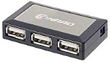 USB 2.0 HUB STYLE 4-PORT