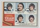 1974-75 Topps #219 - Maple Leaf Leaders/Darryl Sittler/Norm Ullman/Paul Henderson/Denis Dupere