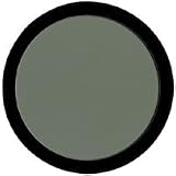 Meade Eyepiece Filter #96 ND.9x (1.25