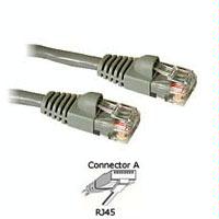 Amazon.com: Tripp Lite N001-075-GY 75' Cat5