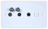 Triax Fully Screened Outlet SAT II TV/Radio/Sat I/Sat II/Return + 1 Telephone Socket (2 Gang Plate)