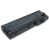Cisco R2XX-LBBU RAID Controller Battery