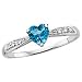 10kt. White Gold, Blue Topaz & Diamond Ring (Size 7)