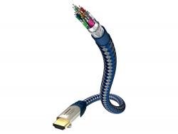 In-akustik Premium II HDMI Kabel mit Ethernet 2m Preisvergleich