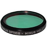 Sirius Optics MV1 Minus Violet Eyepiece Filter 2'