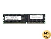 日本アイ・ビー・エム 1GB DDR2 PC2-3200 CL3 Non Chipkill RDIMM 39M5818