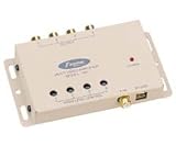 2 Pack of 1 in / 4 Out Video Signal Booster