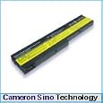 Replacement battery for Replacement battery for