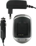 Samsung NV7 OPS Digital Camera - Black