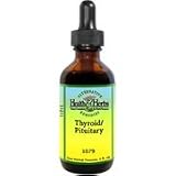 Thyroid Pituitary Tincture 2 fl. oz.