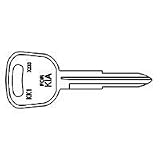 Jet Hardware Mfg Sc1-430 Key Groovy Soccer (Pack of 5)