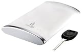 アイオメガ eGo Portable HDD 250GB FW400/USB2.0 ホワイト 34159