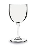 Review Baccarat  / Goblet