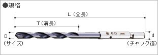 6ｶｸ ｺﾝｸﾘｰﾄﾄﾞﾘﾙ 6.4