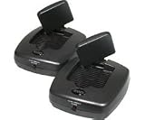 Jensen JV2400 2.4 GHz Video Signal Sender