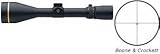 Leupold