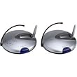 Lorex VS-6438 Wireless Stereo Audio / Video Sender System with IR Extender