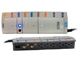Monster Cable MP HTS850 Home Theater PowerCenter