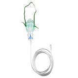 Pediatric Aerosol Mask Neb Kit – Case of 50