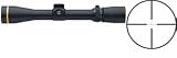 Leupold VX-III 2.5-8x36mm Matte Duplex Gun Scope 55034