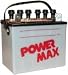 Outdoor Living : Lawn Mower Battery U1
