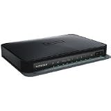 Netgear N750 Wireless Dual Band Gigabit Router