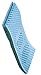 [Item]: Short Term Cushion Cover, 33" x 73" [Additional Info]: Your Patients Will Experience Unparalleled Levels of Comfort and Support with Medline Conforma Overlays. Medline Conforma Overlays and Wheelchair Cushions utilize the latest advances in slee