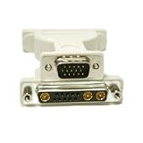 13W3F to HD15M MULTI-SYNC MONITOR ADAPTER