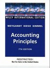 Accounting principles